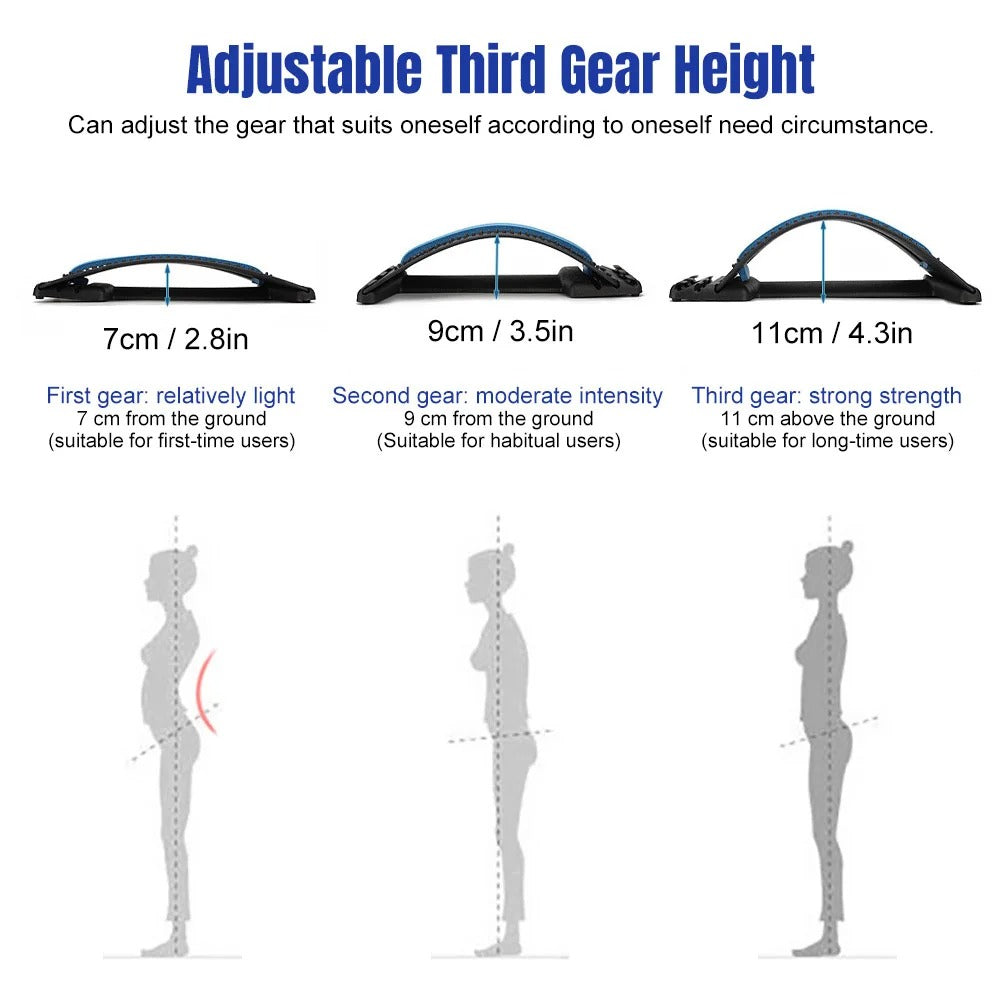 FlexBoard™ Hátlazító Pad